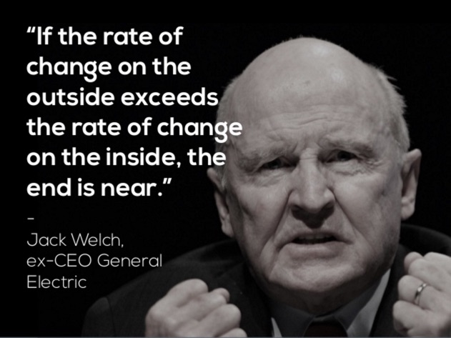 welch_rate_of_change